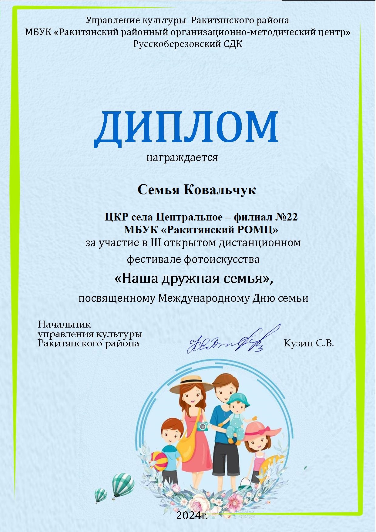 Ковальчук