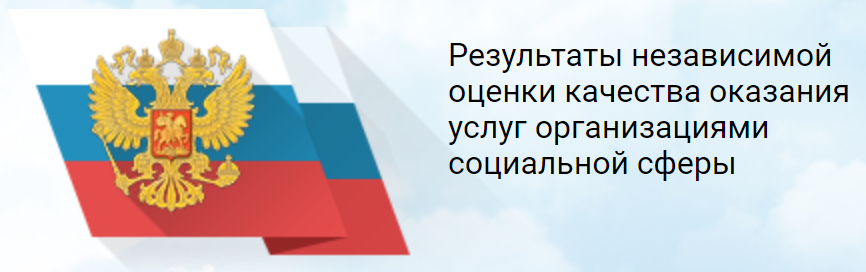 независимой оценки качества оказания услуг